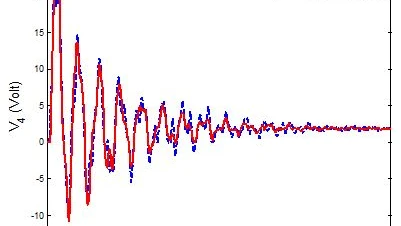 / ATP-EMTP simulation of lightning protection system for multi-storey ...