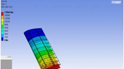 / Modeling and structural analysis of aircraft wing using composite ...
