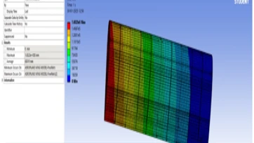 / Modeling and structural analysis of aircraft wing using composite ...