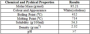 Table 3. General properties of magnesium chloride (MgCl2)