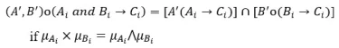 equation6