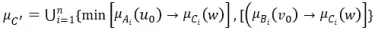 equation12