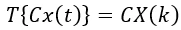 figure1