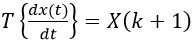 figure1