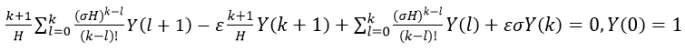 figure1