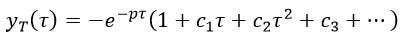 figure1