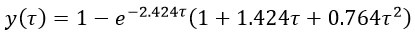 figure1