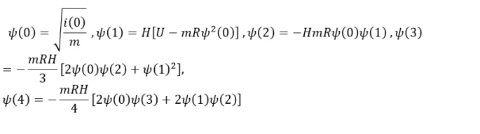 figure1