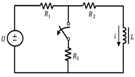 figure1