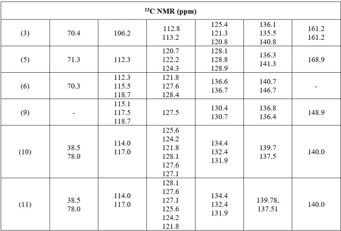 figure1