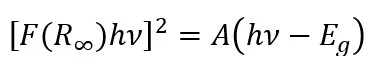 figure1