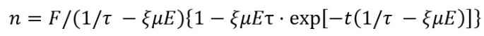 figure1