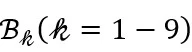 figure1