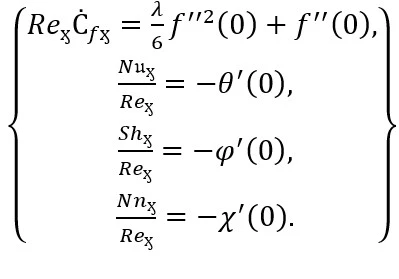 figure1