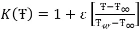 figure1