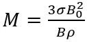 figure1