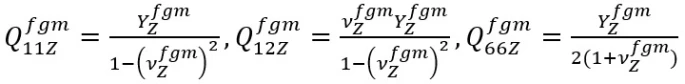 figure1