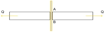 figure1
