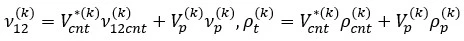 figure1