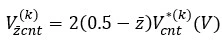 figure1