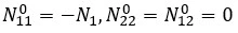 figure1