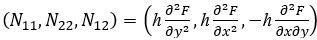 figure1