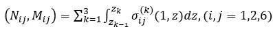 figure1