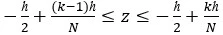figure1