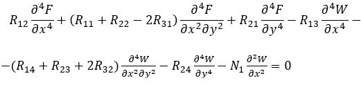 figure1