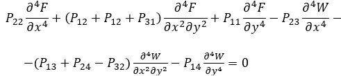 figure1