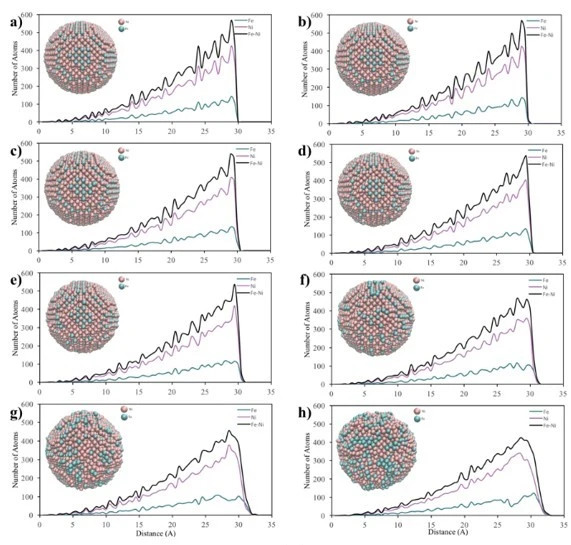 figure1