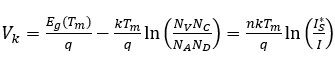 figure1