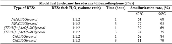 figure1