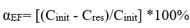 figure1