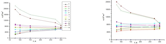figure1