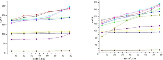 figure1
