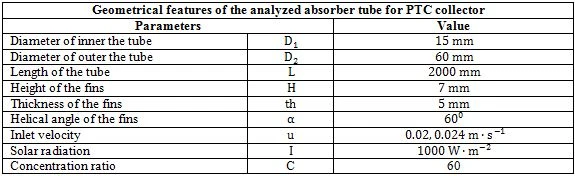 Table 2. Geometrical features of the analyzed absorber tube for PTC collector