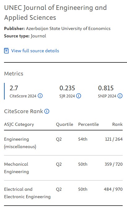 UNEC Journal of Engineering and Applied Sciences Achieves Q2 Rankings in All Subject Categories