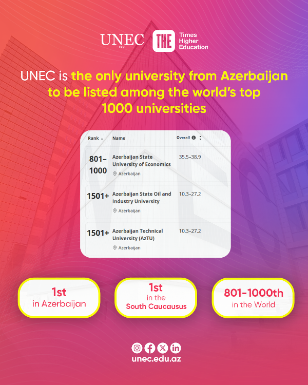 UNEC — The First in Azerbaijan and the South Caucasus!